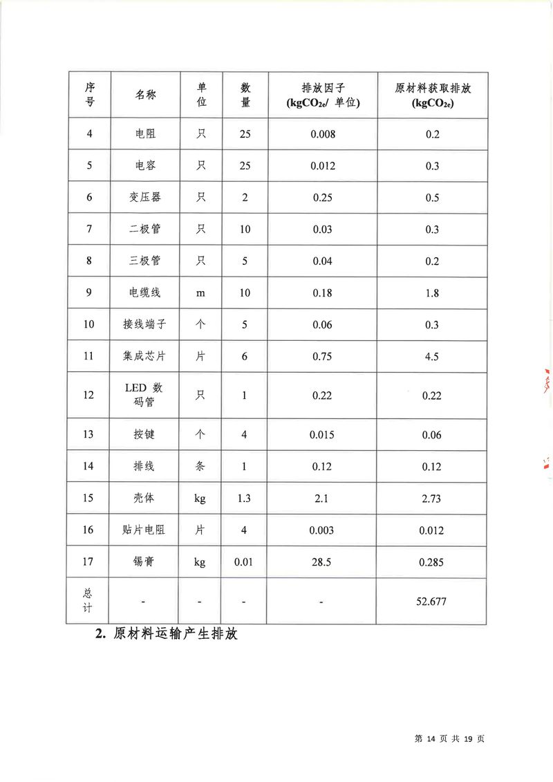 河南恒達(dá)機電設(shè)備有限公司2024年碳足跡第三方核查報告（蓋章）_page-0015